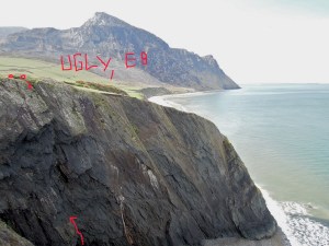 Ugly Overwiev